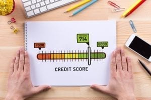 Credit Score