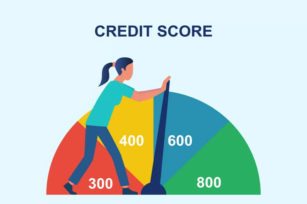 Credit Score