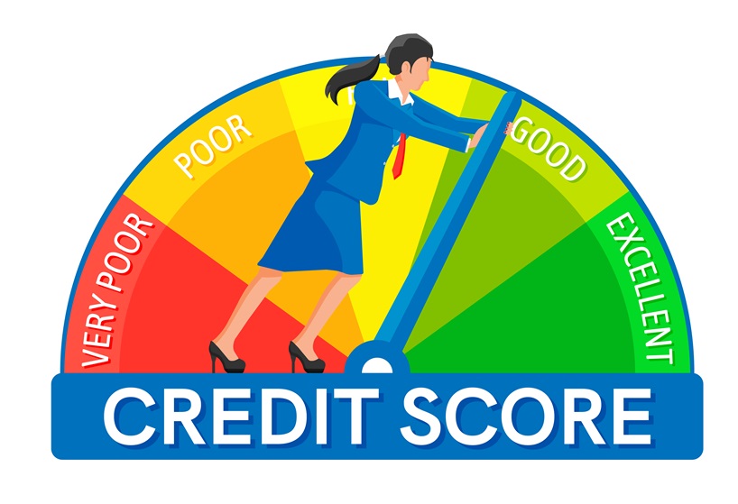 Credit Score