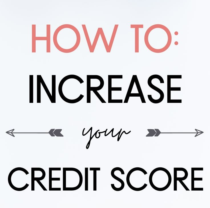 Credit Score